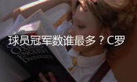 球员冠军数谁最多
？C罗36冠仅第5，有人43冠还不是第一，梅西领跑
