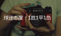 球迷态度：1胜1平1负获和平杯季军，你为U16国少打几分�？