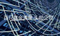 百只基金清盘 头部公司为何也加入了淘汰赛	？
