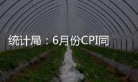 统计局
：6月份CPI同比由降转涨 核心CPI继续回升