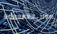 受益胰岛素集采
，甘李药业预计半年度净利润同比增长101%到114%