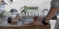同比增长63.69%!轻纹大板普及风暴大单频传，完美收官!