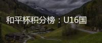 和平杯积分榜：U16国足近6场首败获季军，韩国队3战全胜夺冠