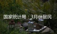 国家统计局
：3月份居民消费价格同比下降0.1%