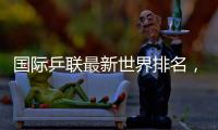 国际乒联最新世界排名，孙颖莎	、林诗栋继续领跑