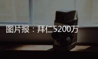 图片报	：拜仁5200万欧正式报价迪亚斯！利物浦要价8000万欧