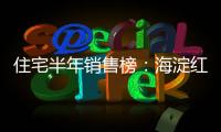 住宅半年销售榜�：海淀红盘包揽前三