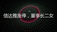 信达雅涨停
，董事长二女儿是Pika创始人