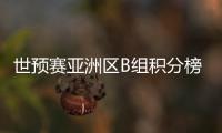 世预赛亚洲区B组积分榜：国足摆脱垫底