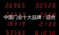 中国门业十大品牌：迎合大众需要 决胜市场
