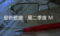 最新数据
：第二季度 Mac 电脑全球出货量达 620 万台
