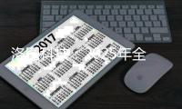 洛图科技：2025年全球投影市场出货将达2200万台