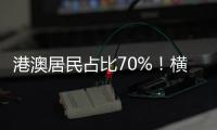港澳居民占比70%�！横琴口岸随车人员验放厅开通一年共验放146万人次