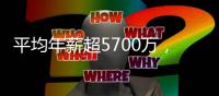 平均年薪超5700万，曝雷霆豪掷最高2.87亿续约杰威！冲击连冠伟业