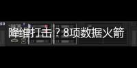 降维打击？8项数据火箭队第1！谢泼德攻防兼备�	，休赛期真没白练