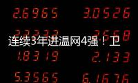 连续3年进温网4强！卫冕冠军阿尔卡拉斯3