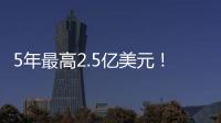 5年最高2.5亿美元	！霍姆格伦顶薪续约雷霆 携手亚历山大力争卫冕