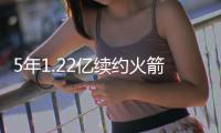 5年1.22亿续约火箭
！22岁前锋太精明，薪资落袋为安	，愿终老休城