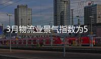 3月物流业景气指数为51.5%