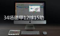 34场德甲12球15助攻！奥利塞上赛季16次成功直塞是德甲同期最多