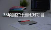 38项国家计量比对项目实施！关乎安全、医疗与生态环境