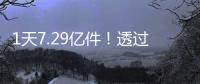 1天7.29亿件	
！透过数据看中国快递业效率与创新的双重突破